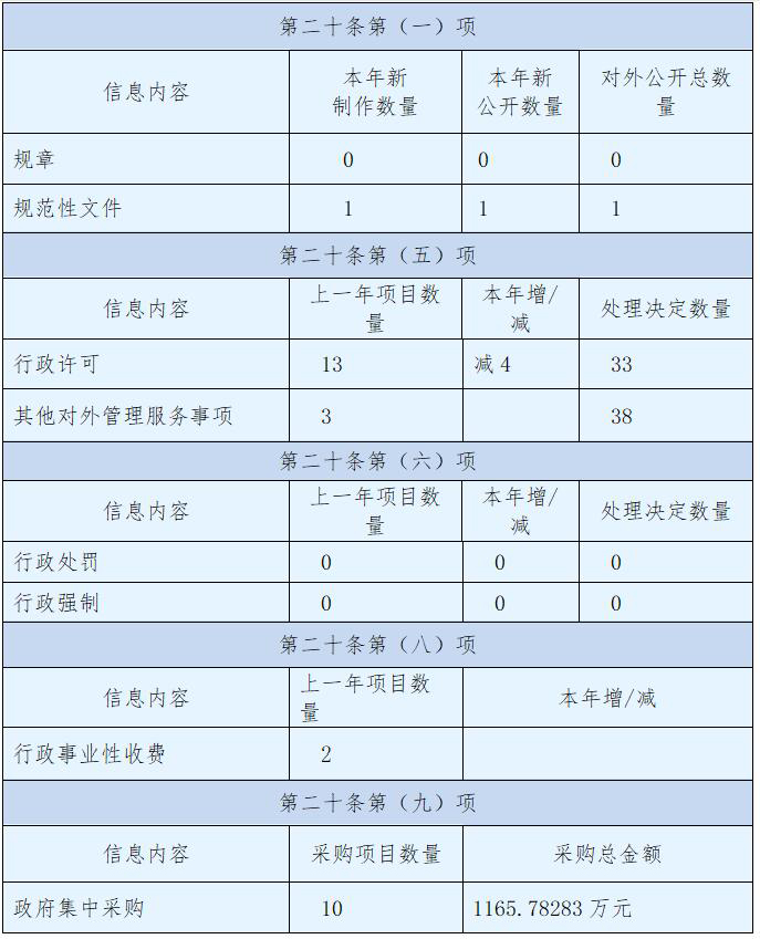 伟德国际体育在线