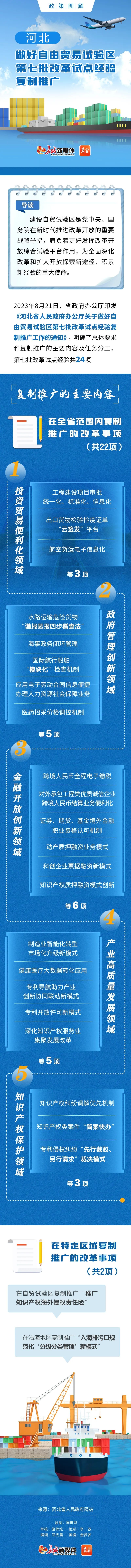 伟德国际体育在线